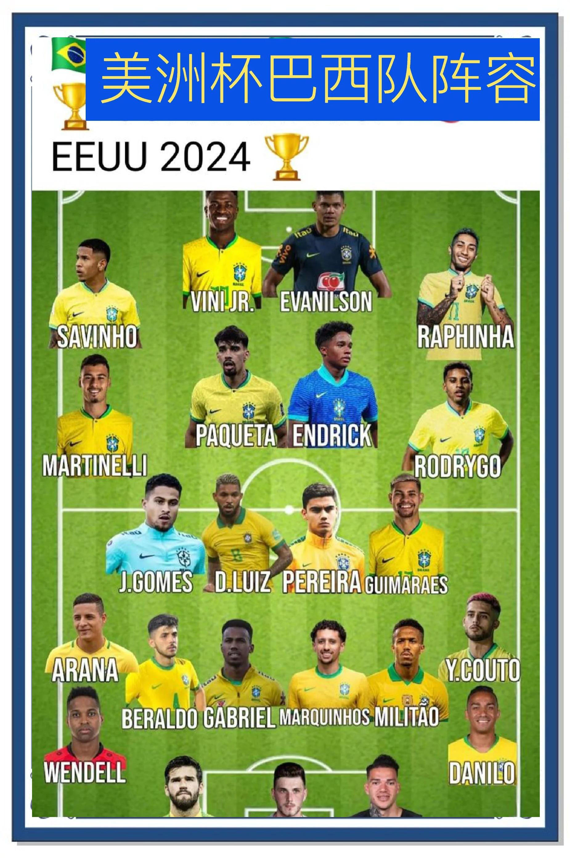 巴西男篮投入备战美洲杯，决心捍卫荣誉的简单介绍