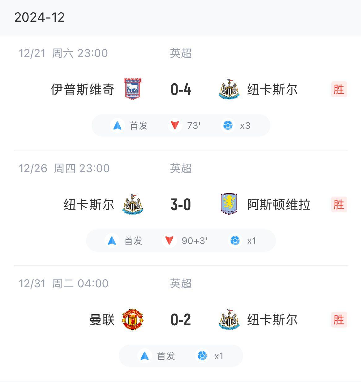 包含瓦尔迪连场破门，领衔英超射手榜的词条