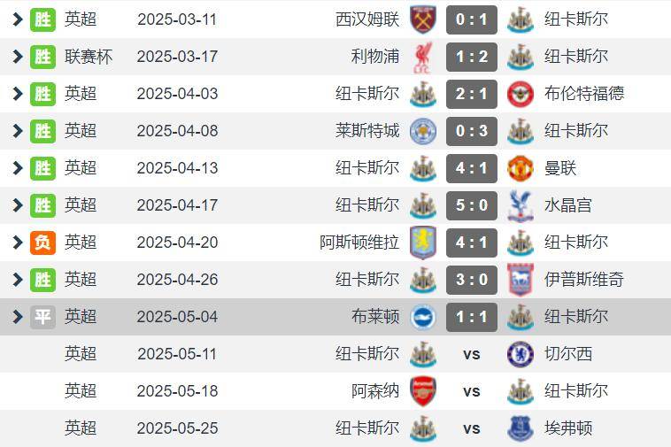 开云体育app-曼城大胜切尔西，排名英超第二