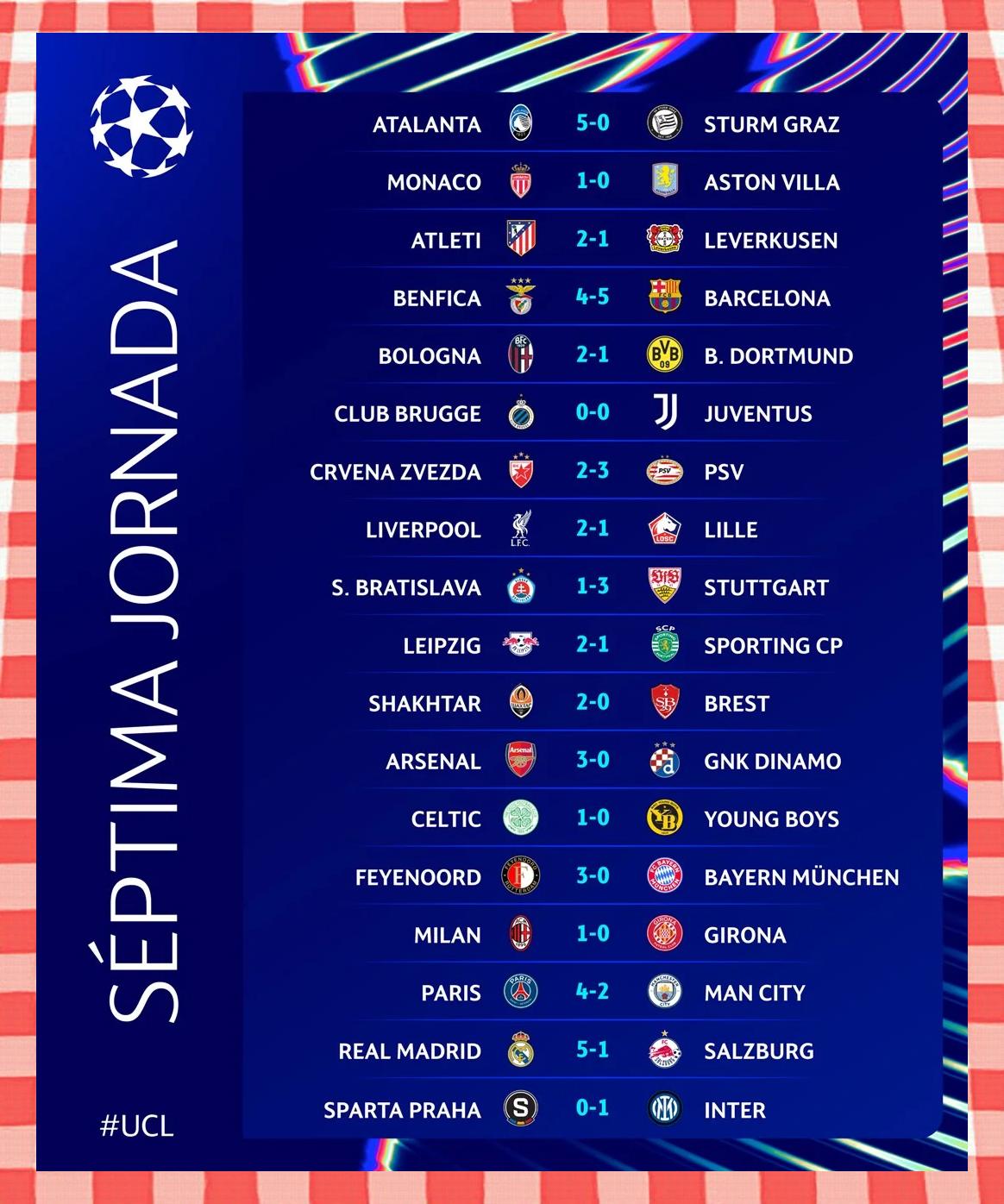 意甲球队赢得来年欧冠参赛资格