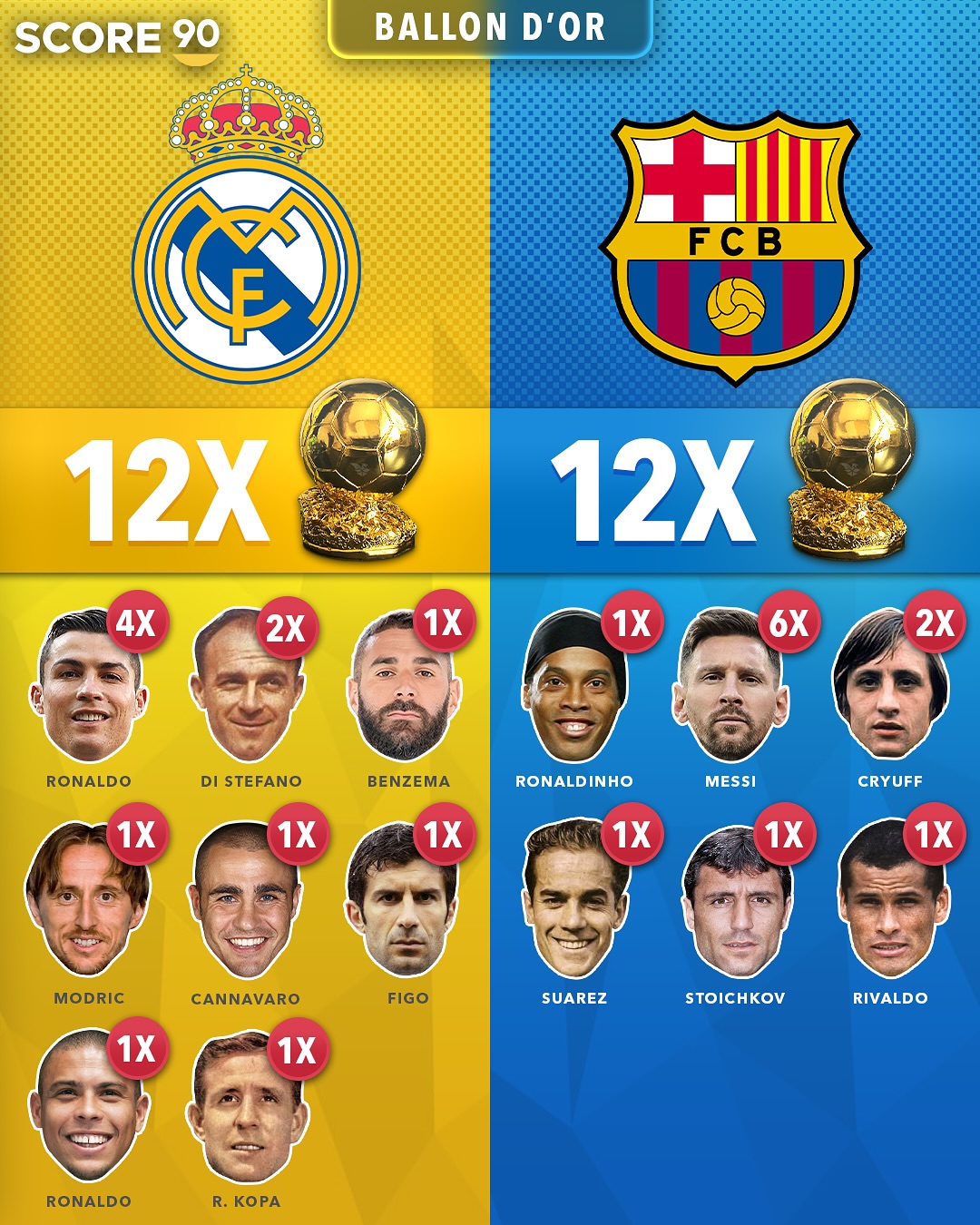 开云体育网站-希腊足球队公布新赛季首发名单