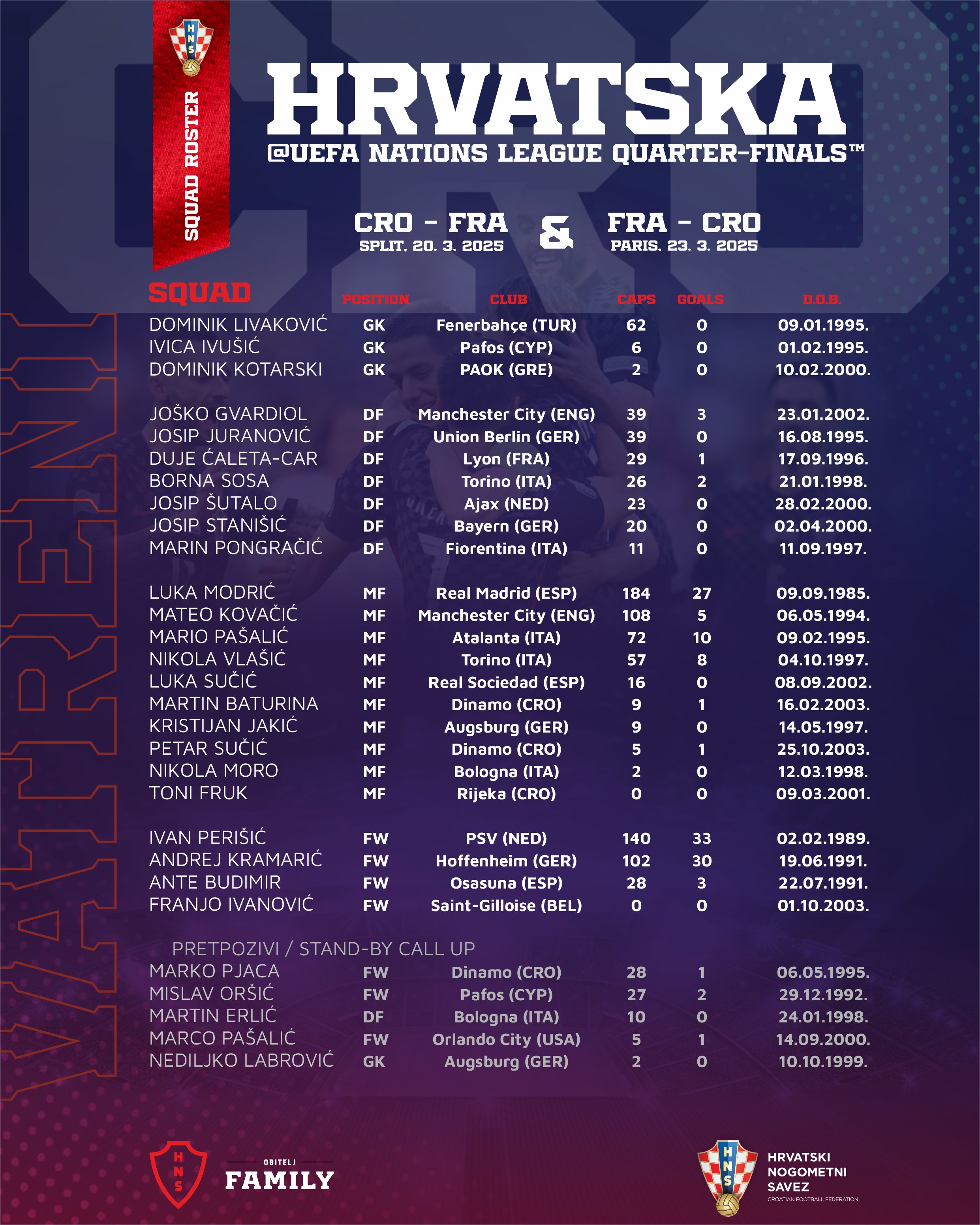 开云体育在线登录-包含克罗地亚篮球协会将举办全国男子篮球锦标赛的词条