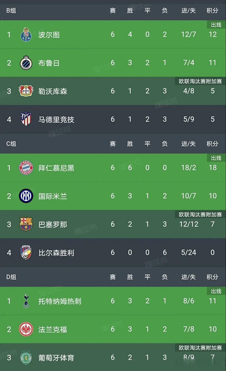开云体育亚洲官网-莱比锡联大胜法兰克福，领先积分榜的简单介绍