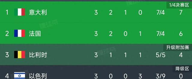 开云体育官网-关于昆明市北客场平局，积分榜位置继续保持稳定的信息